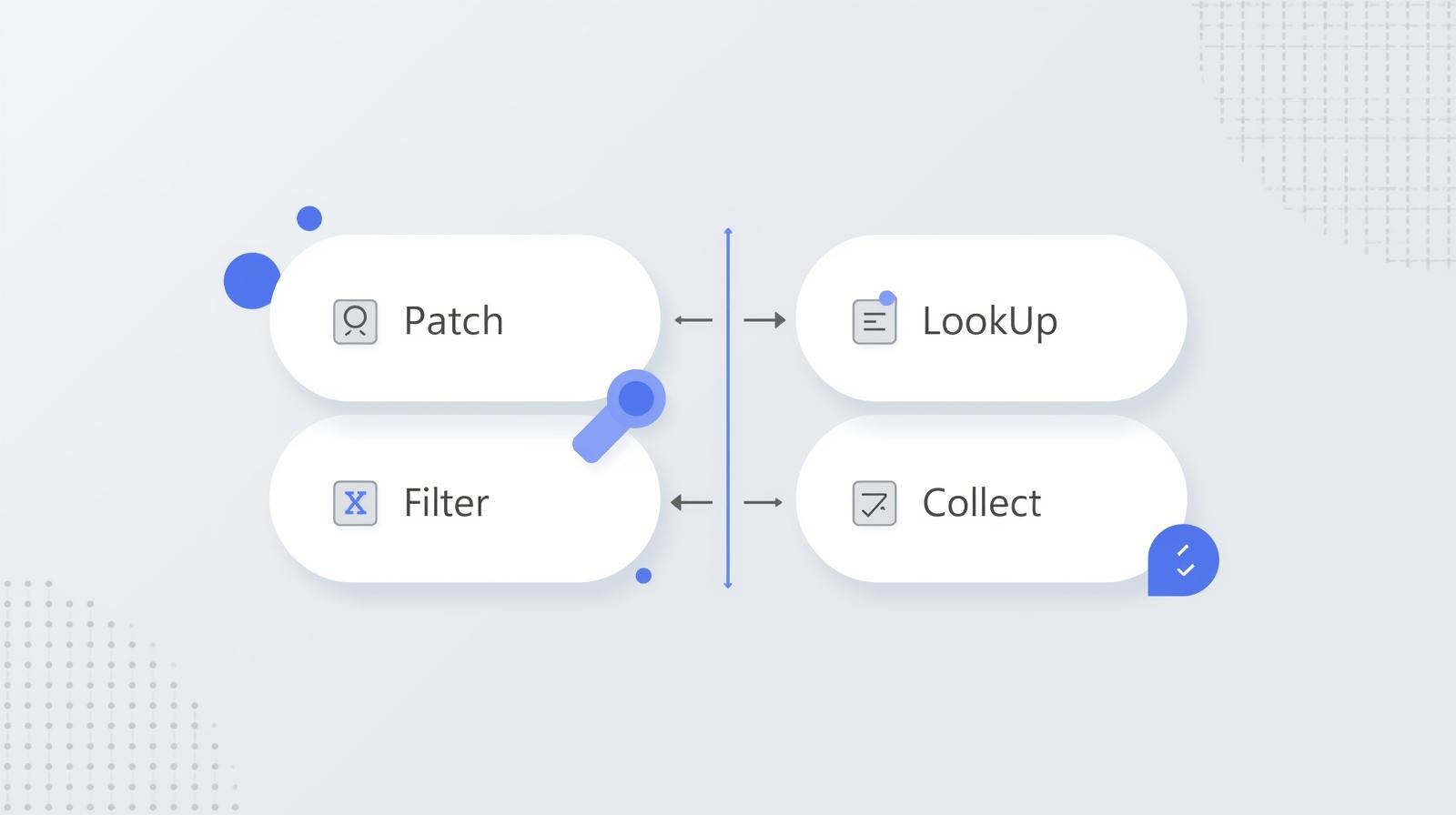 Which Tool When: Power Platform Decision Guide