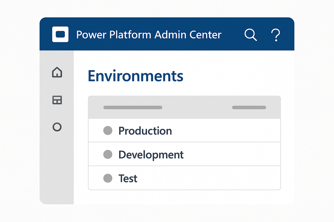 PPAC governance framework diagram showing Prevent, Protect, Audit, and Control pillars and their Copilot Studio mappings.